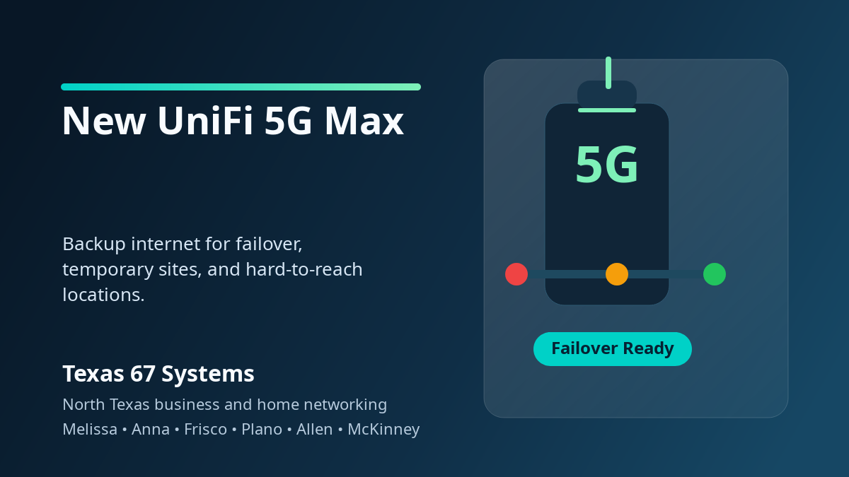 New UniFi 5G Max: When It Makes Sense for Backup Internet and Hard-to-Reach Sites featured image for Texas 67 Systems