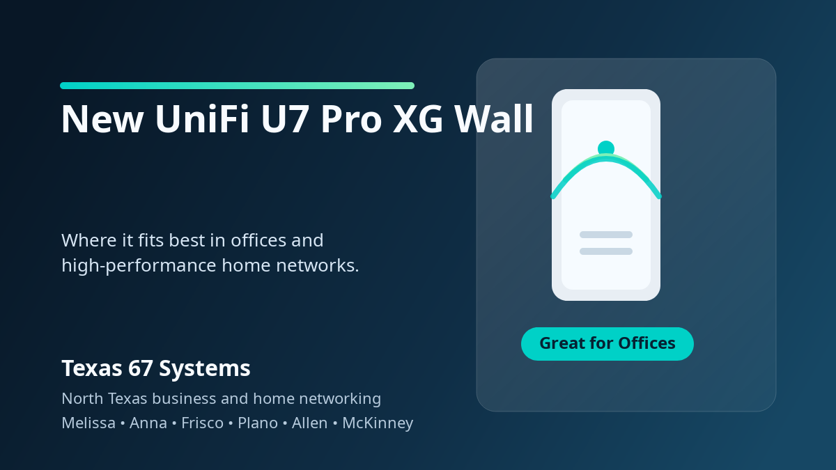 New UniFi U7 Pro XG Wall: Where It Fits Best for Offices and High-Performance Home Networks featured image for Texas 67 Systems