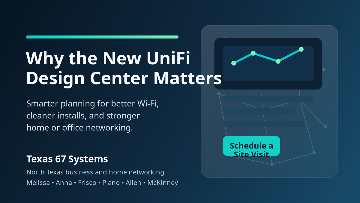 UniFi Design Center featured image for Texas 67 Systems