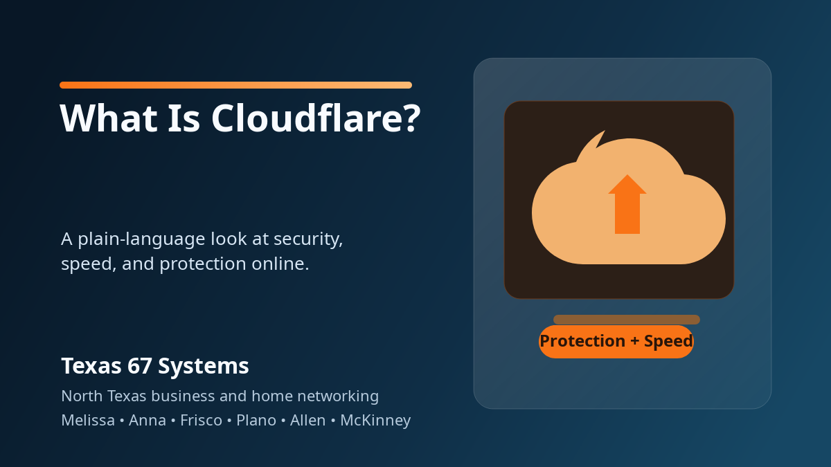 What Is Cloudflare, and Why Should Businesses and Homeowners Care? featured image for Texas 67 Systems