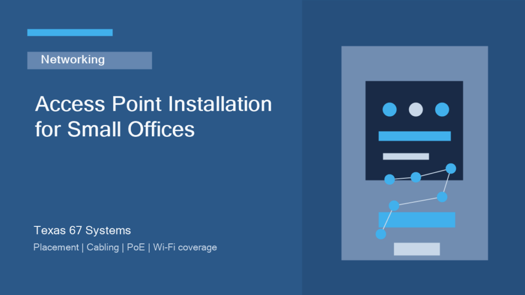 Texas 67 Systems title card for small office access point installation.
