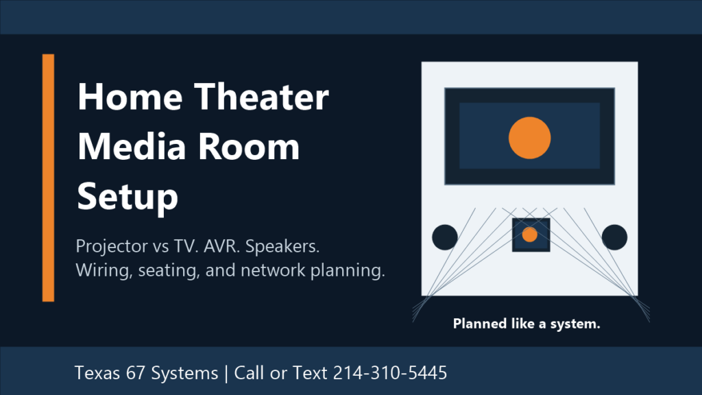 Featured image for a Texas 67 Systems home theater and media room setup guide.