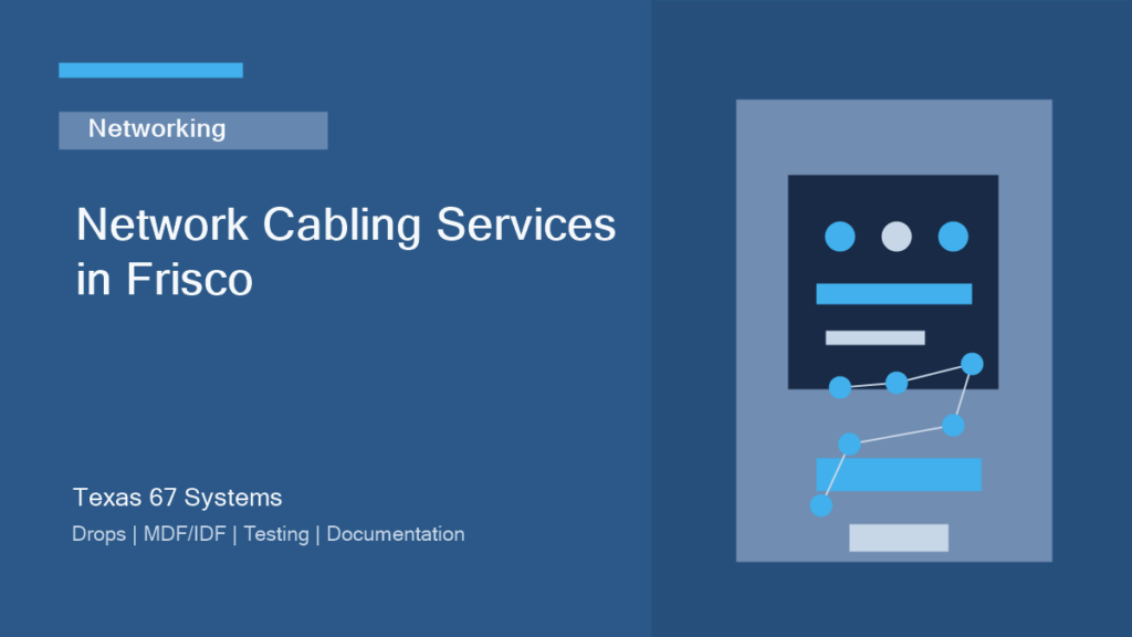 Texas 67 Systems title card for network cabling services in Frisco.