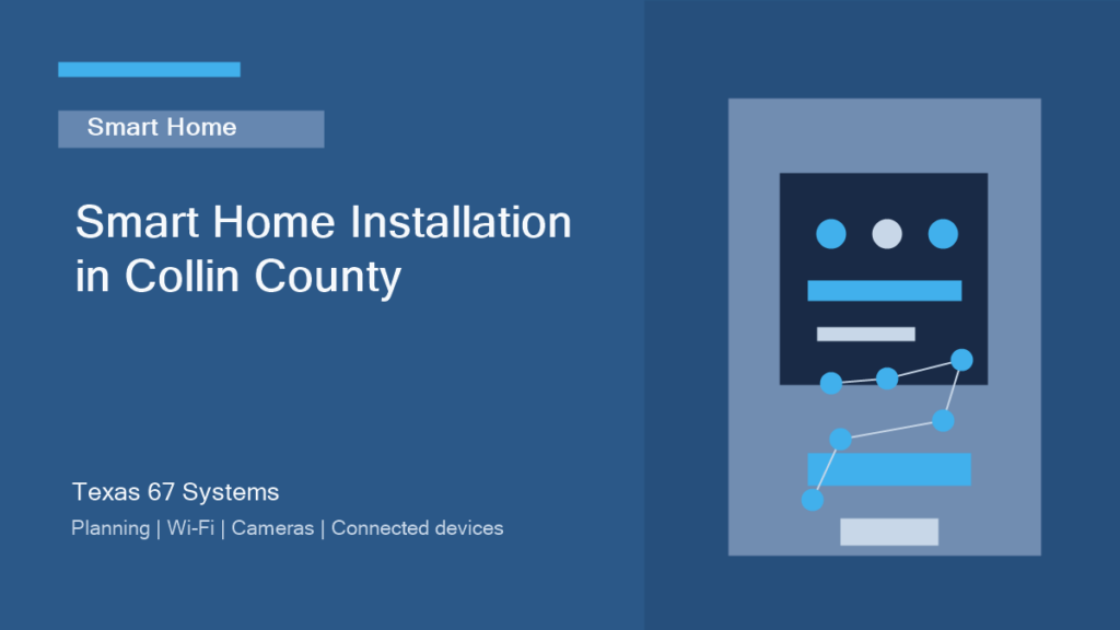 Texas 67 Systems title card for smart home installation in Collin County.